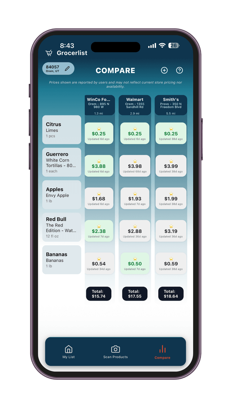 Compare prices screen